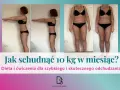 Kobieta pokazuje metamorfozę sylwetki. Dowiedz się, jak schudnąć 10 kg w miesiąc dzięki diecie i ćwiczeniom.