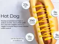 Hot dog z bułką i musztardą ma 290 kalorii. Sprawdź, ile kalorii ma berlinka, jeśli dbasz o dietę.
