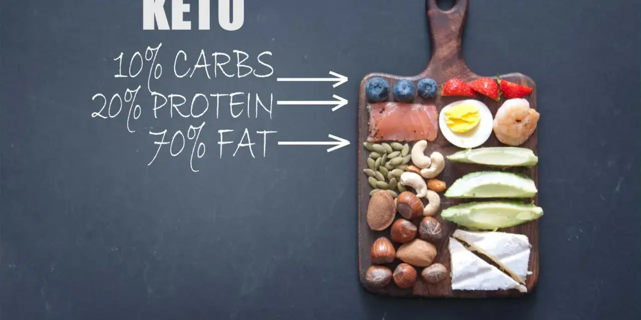 Na tablicy napis KETO z podziałem na 10% węglowodanów, 20% białka, 70% tłuszczu. Obok deska z łososiem, jagodami, truskawkami, jajkiem, krewetką, awokado, orzechami i serem.