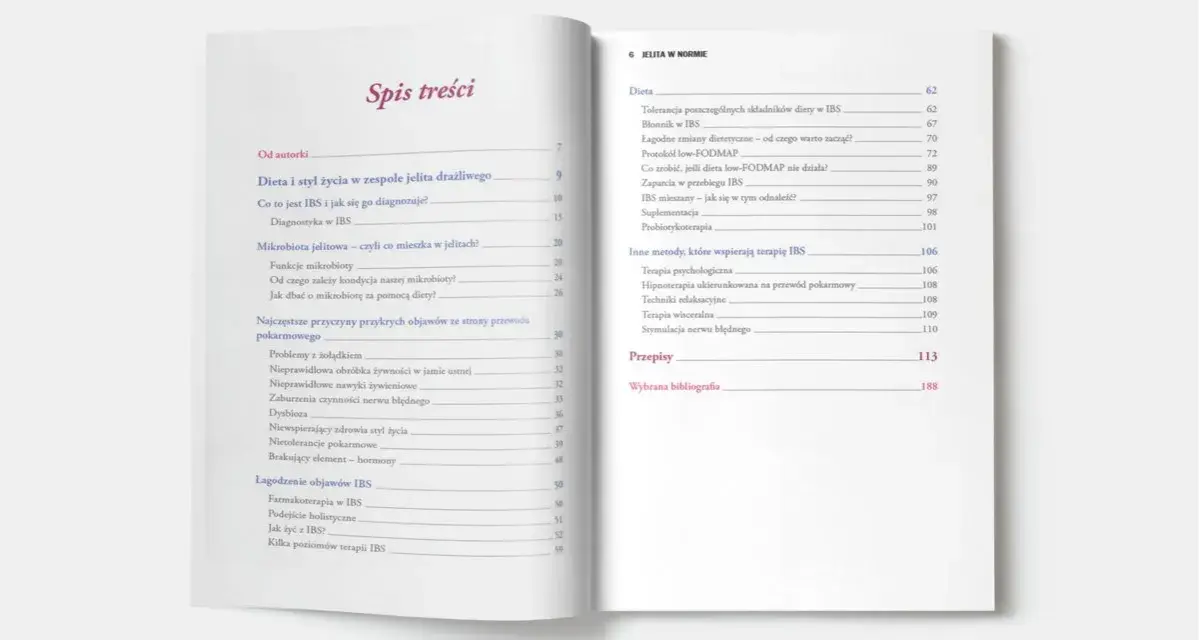 Spis treści książki o zdrowiu jelit, gdzie znajdziesz rozdziały o diecie, mikrobiocie, objawach IBS i dysbiozie.