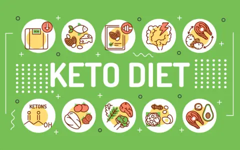 Keto adaptacja: waga, ryba, orzechy, mózg, mięso, ketony, warzywa, jajka, awokado.