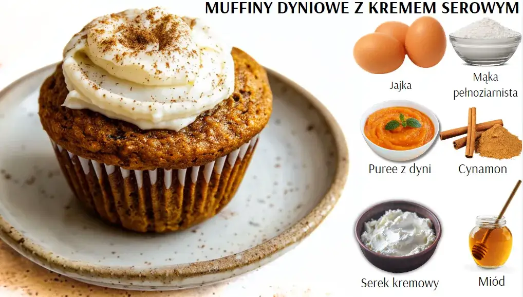 Zdjęcie Przepis na zdrowe muffinki, które zaskoczą Twoje podniebienie