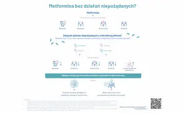 Metformina bez działań niepożądanych? Badanie pokazuje, że probiotyki mogą łagodzić skutki uboczne metforminy, wspierając odchudzanie.